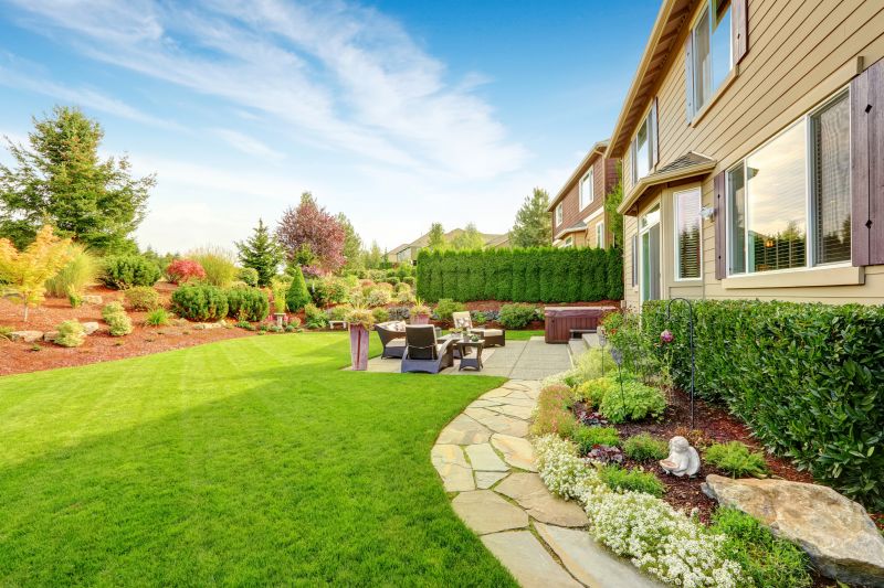 Yard Mowing Cost Insights — Cost of Yard Mowing